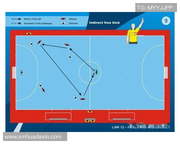 深入分析西安足球队控制打法的战术特点与实际应用效果