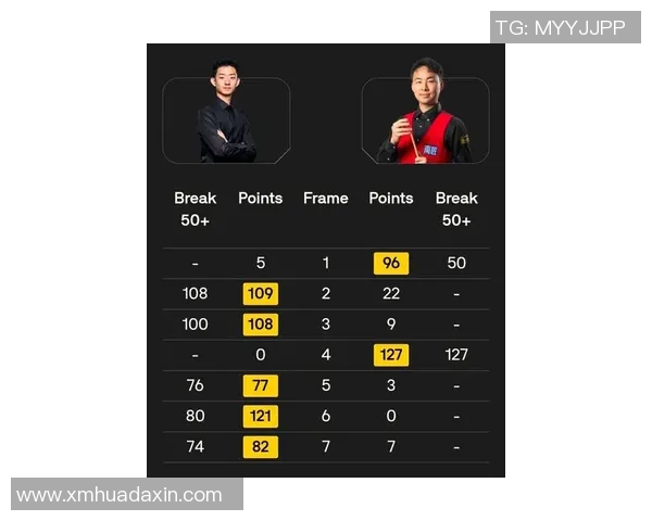 体育实时数据西安网球队展现卓越灵活性荣登最新网球灵活性TOP10榜首