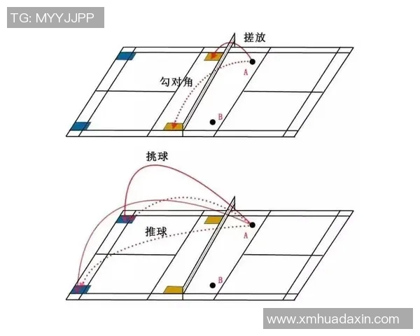 运动最新数据杭州羽毛球队控制得失分析与战术调整探讨 运动最新数据杭州羽毛球队控制得失分析与战术调整探讨
