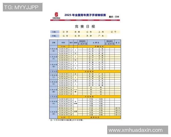 今年运动数据重庆网球队在全国网球团队协作排行榜中荣获第七名的佳绩引发关注 今年运动数据重庆网球队在全国网球团队协作排行榜中荣获第七名的佳绩引发关注