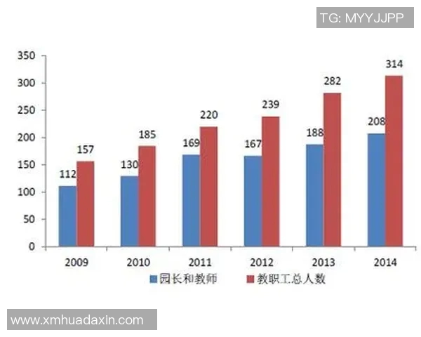 实时新闻南京乒乓球队近期状态深度对比与未来发展趋势分析 实时新闻南京乒乓球队近期状态深度对比与未来发展趋势分析